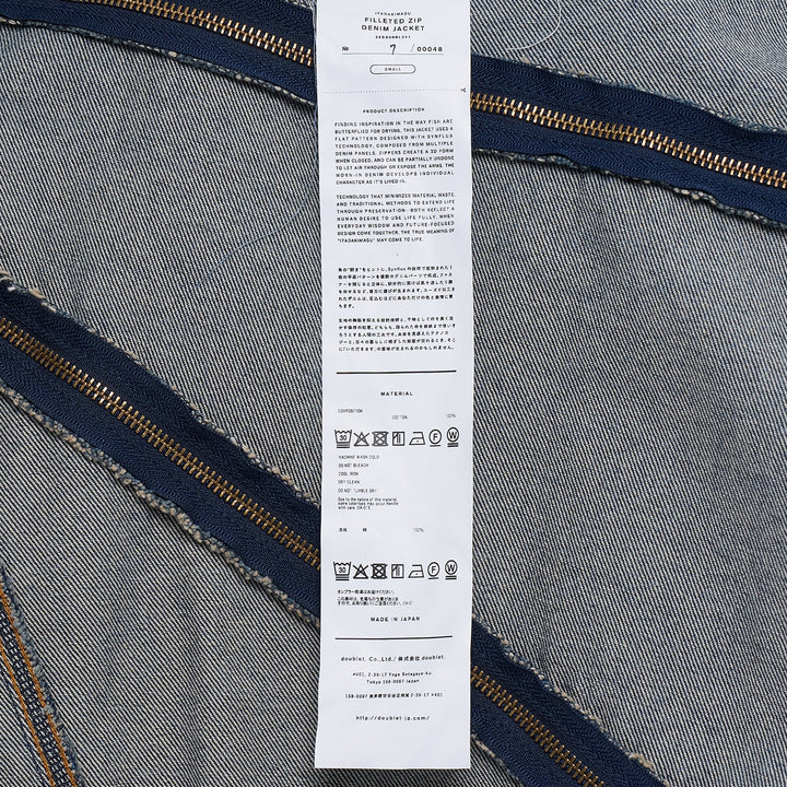 Filleted Zip Denim Jacket